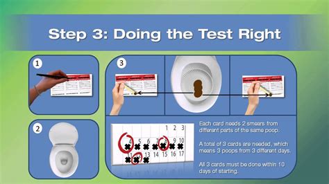 The Fecal Occult Blood Test (FOBT), by Dr. Meghan Davis - YouTube