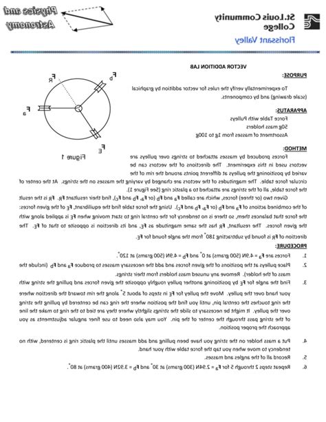 Vector Lab Physics at Vectorified.com | Collection of Vector Lab Physics free for personal use