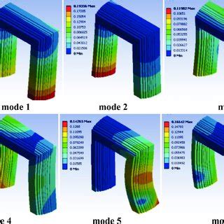 First six mode shape of vibration-case5 | Download Scientific Diagram