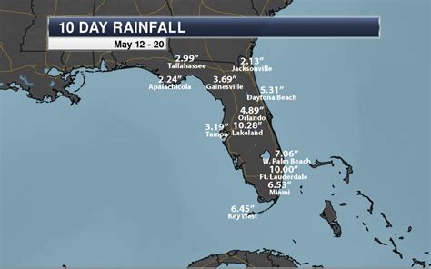 Florida Heavy Rain: Over Ten Inches Of Rain In The Past Ten Days ...