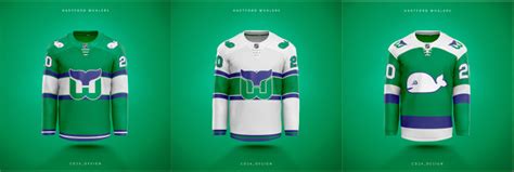 Hartford Whalers jersey concepts : r/hockeydesign