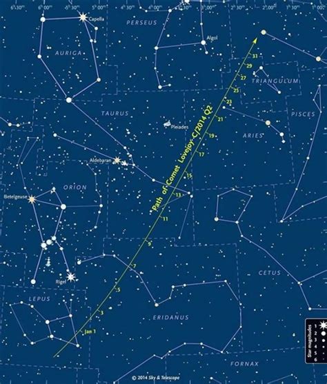 A Rare Green Comet Is Now The Closest To Earth It Will Be For 8,000 Years