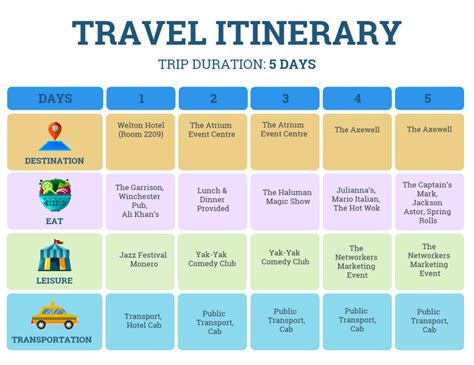 Pastel Travel Itinerary - Venngage | Travel itinerary template, Travel itinerary, Itinerary template