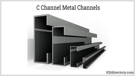 Steel Channels: Production, Types, Applications, and Advantages