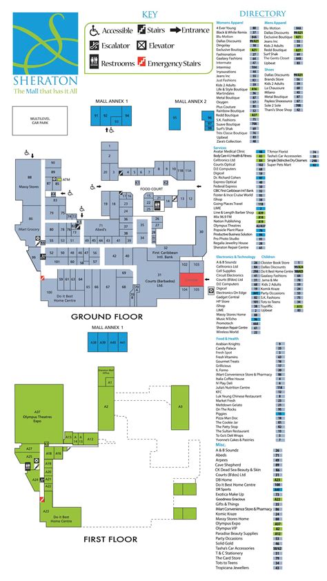 A to Z by Category Map | Sheraton Mall