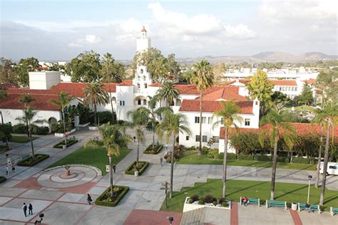 San Diego State University – Micefa