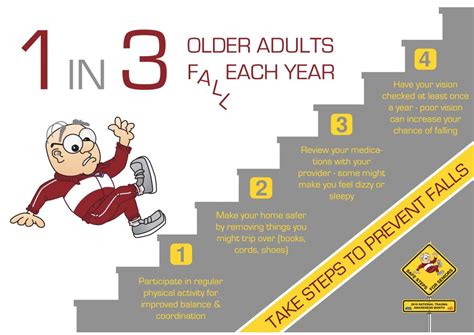 OSDH Works to Reduce Falls in Older Adults - Senior News and Living