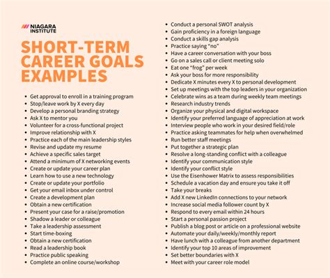 101 Short and Long-Term Career Goals Examples for You to Steal