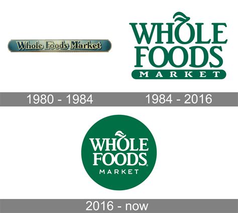 Whole Foods logo and symbol, meaning, history, PNG