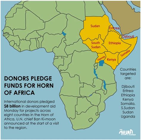 International donors pledge $8 bln for Horn of Africa - Al Arabiya News