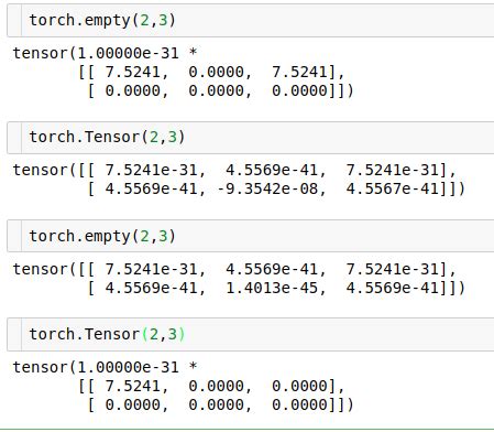 python - what's the difference between torch.Tensor() vs torch.empty ...