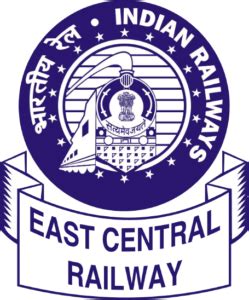 ECR Recruitment 2024 New & Exclusive Notification