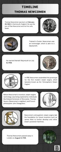 Thomas Newcomen | Biography | Steam Engine | Scientific Work | Legacy ...