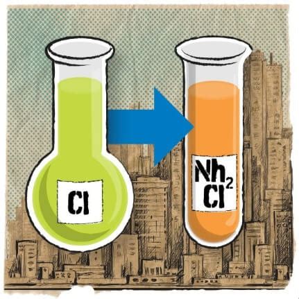 Chloramine Treatment for Drinking Water Causes Lead Leaching