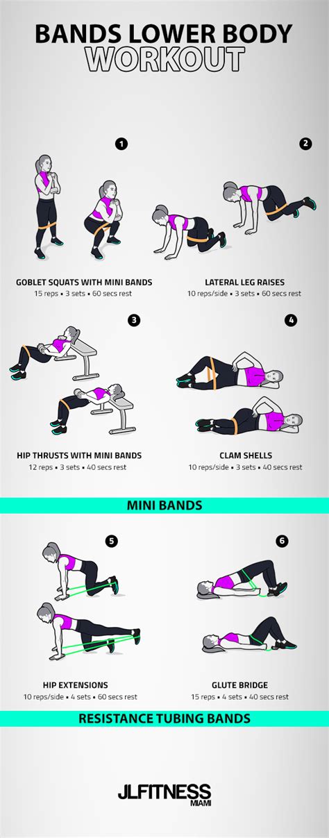 Lower Body Workout with Minibands and Resistance Tubing Bands | JLFITNESSMIAMI