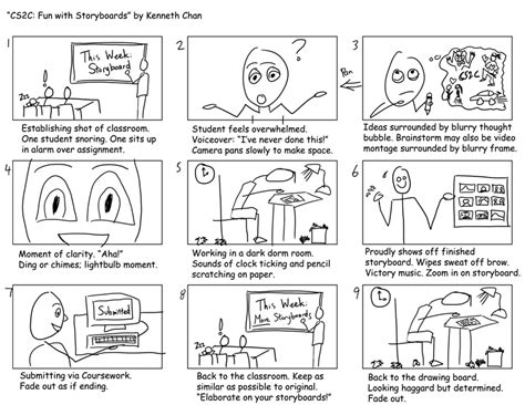 Storyboarding for Website Development