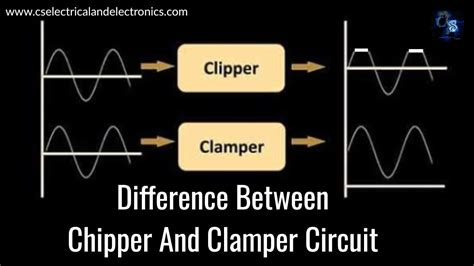 Differences Between The Clipper Circuit And Clamper Circuit