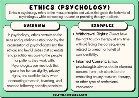 Ethics in Psychology: An Overview for Students (2024)