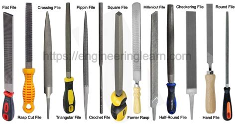 Types of File Tool and Their Uses [with Pictures] - Engineering Learner