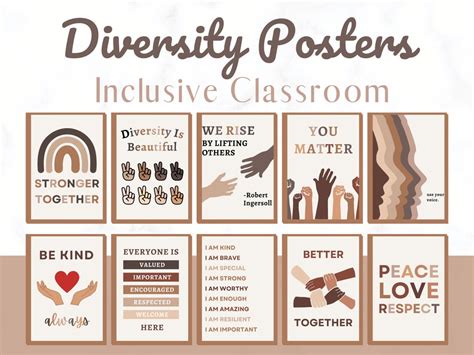 Diversity and Inclusion Digital Posters School Counselor Office Decor ...