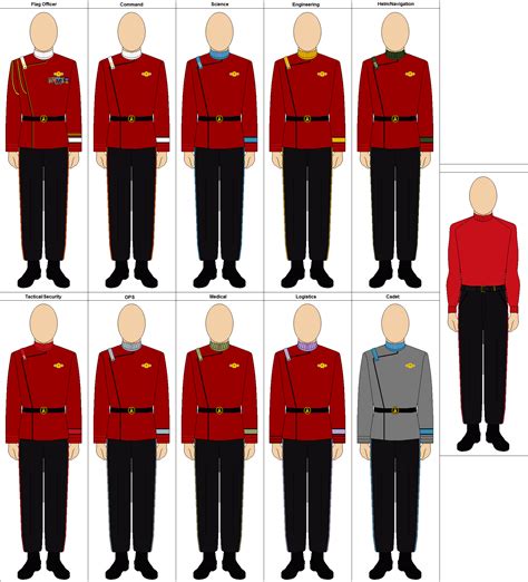 Starfleet Academy Uniform - Nude Women Fuck