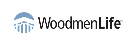 History and Purpose | Woodmen Federal Credit Union