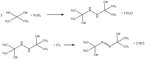 Hydrazine: Properties, Reactions And Uses