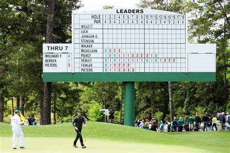 Masters in numbers: First round stats - National Club Golfer