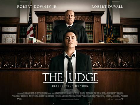 Standard Of Review: Judging The Judge | Above the Law