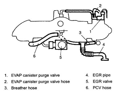 EGR Valve Location: Where Do I Find the EGR Valve on My Car Listed...