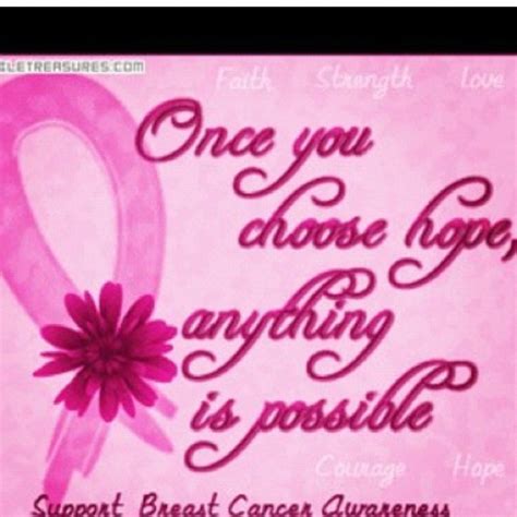 All Cancer Awareness Quotes. QuotesGram