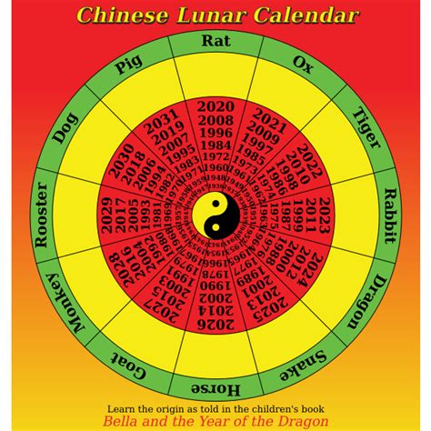 Chinese lunar calendar - memphisdiki