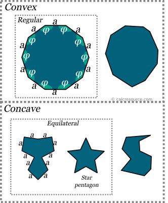 12+ Decagon Area Calculator - AmaarMuneer