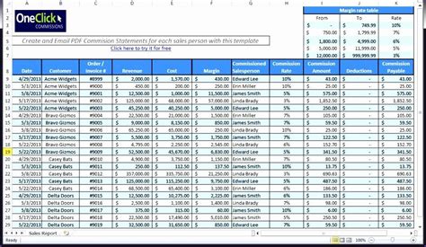 Schedule C Excel Template New 10 Shift Schedule Template Excel Exceltemplates | Excel templates ...