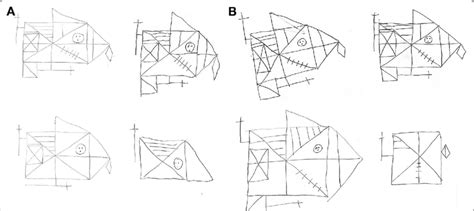 Participants completed the Rey-Osterrieth Complex Figure Copy (measures... | Download Scientific ...