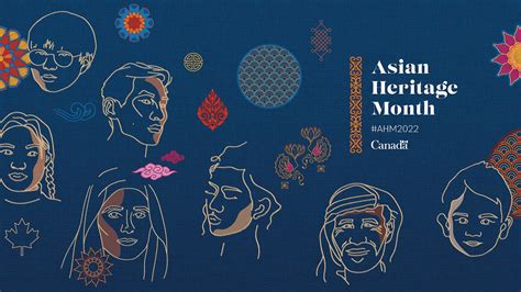 Here is how you can celebrate, honour and support Asian Heritage Month — BC Alliance for Arts ...