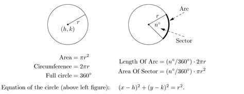 Pin on GMAT MATH