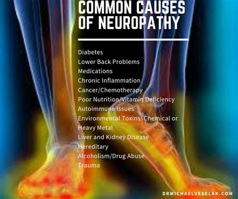 Idiopathic Neuropathy results in about 30% of diagnosed Neuropathy. Chronic Inflammation ...