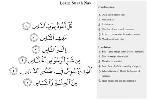 Four Quls in Quran - Translitration and English Translation