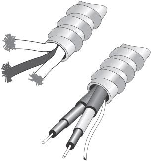 Best Way To Strip Bx Cable - Munzzie