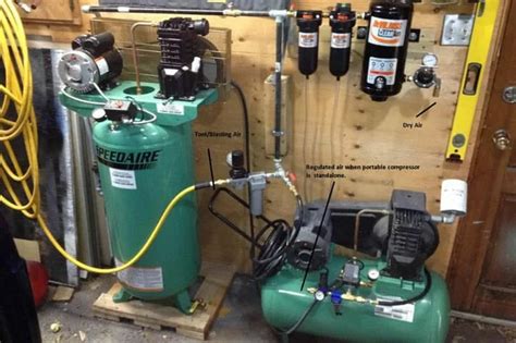 How to Install an Air Compressor in Your Home Garage: A Beginner Guide | Pinoy ePlans