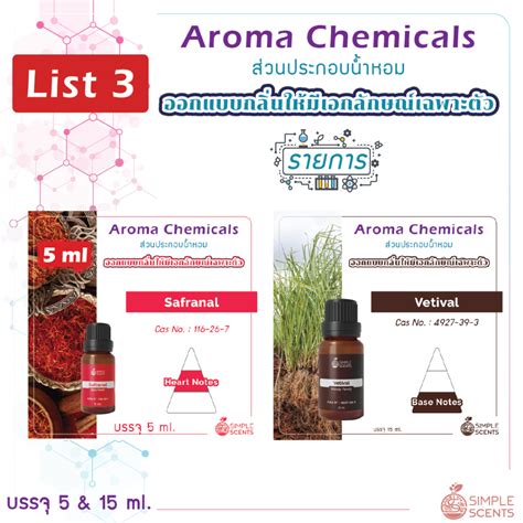 List 3 : Aroma Chemicals / Muscone 5 ml & Safranal 5 ml & Vetival 15 ml / ส่วนประกอบน้ำหอม / อโ ...