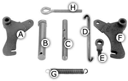 Wolf Gas Range Parts Diagram | Reviewmotors.co