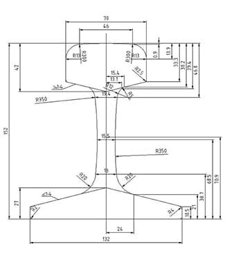 Railroad Rail | Section Specifications Of Train Track Rails