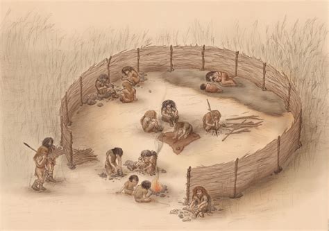 Structure and Characteristics of Prehistoric to Modern Hunter-Gatherers - Brewminate: A Bold ...