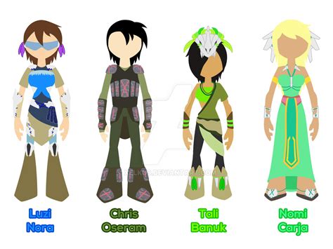 Horizon Zero Dawn :OC outfits: by Xelku9 on DeviantArt