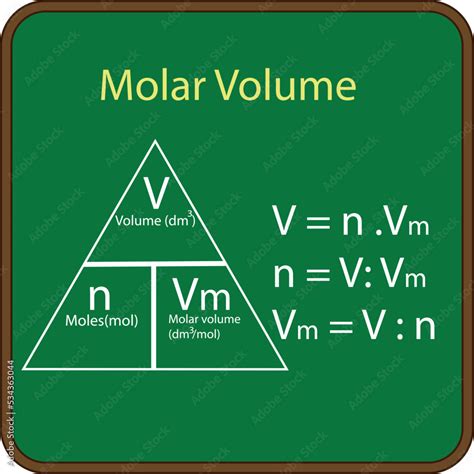 Scientific Designing of The Mole And Molar Volume Formula Triangle. Relationship Between Moles ...