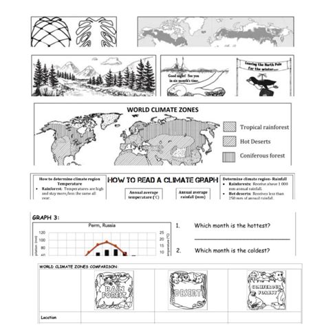 GR 6 GEOGRAPHY SUMMARY TERM 3 • Teacha!