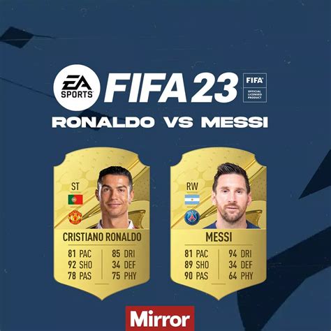 Messi Alternative Fifa 23