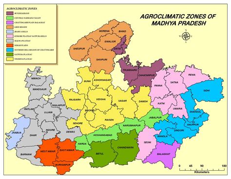 Agro-climatic zones of Madhya Pradesh - MPPCS Exam Preparation